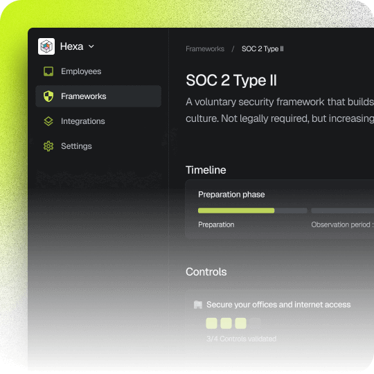 Probo dashboard